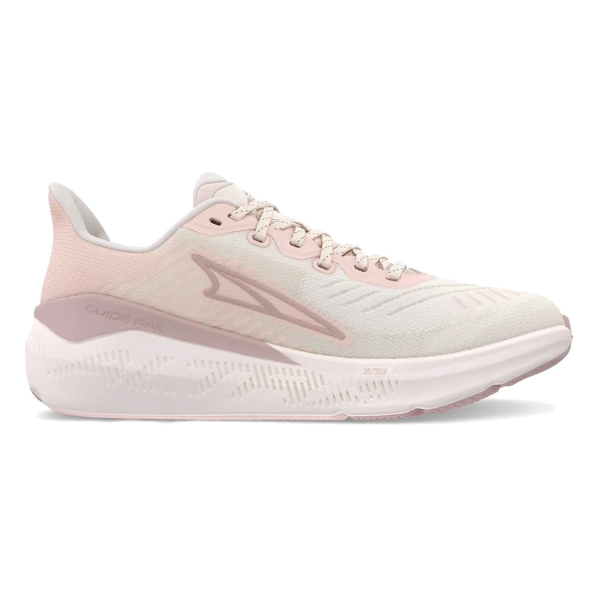 Altra Experience Form