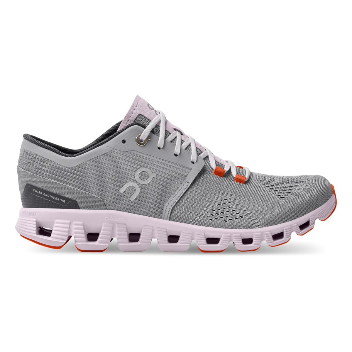 On Cloud X V2