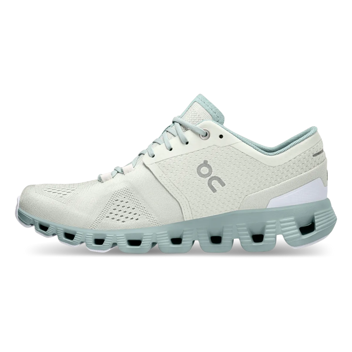 On Cloud X V2